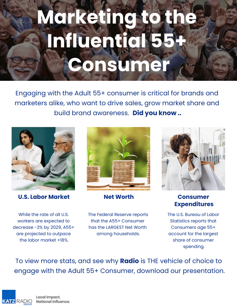 55+ Infographic-1